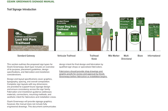 Ozark Greenways Signage Manual